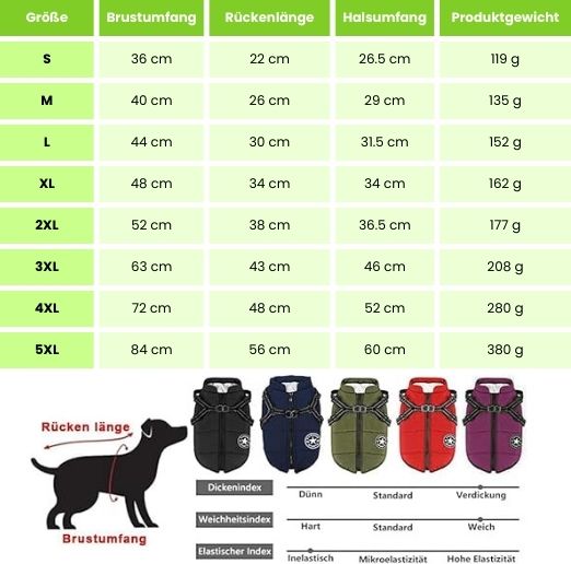 Insulated Dog Coat with Built-In Harness – Water-Resistant Winter Jacket for Dogs, Reflective Trim | Thomler