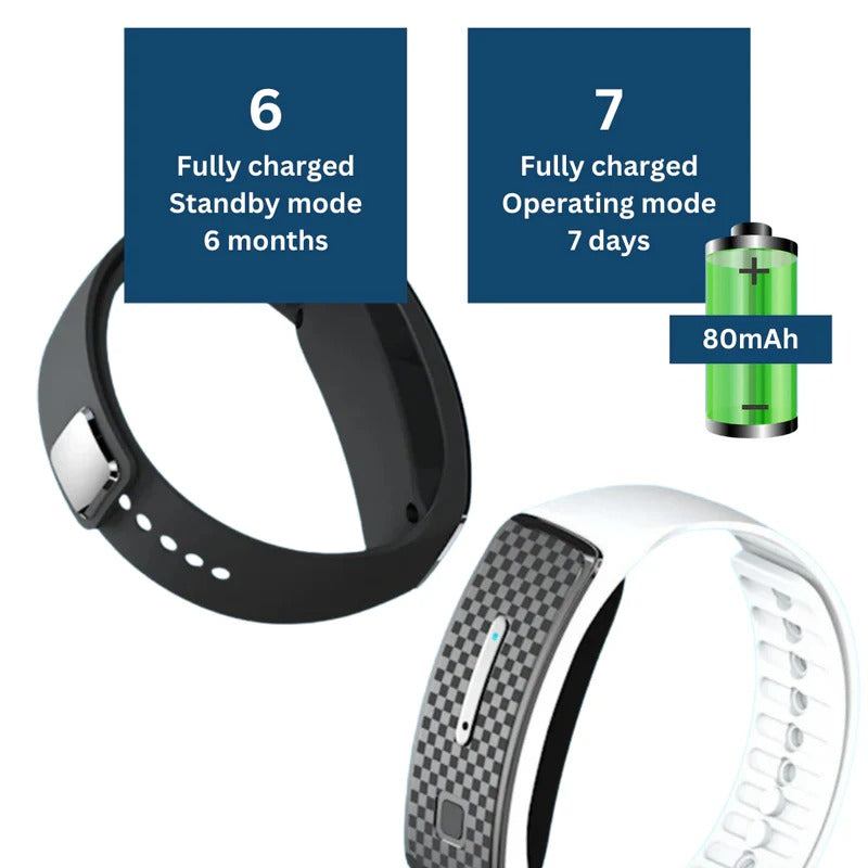 Ultrasonic Insect Repellent Wristband – Rechargeable Bug Deterrent Band for Outdoor Activities, Travel & Camping | Thomler