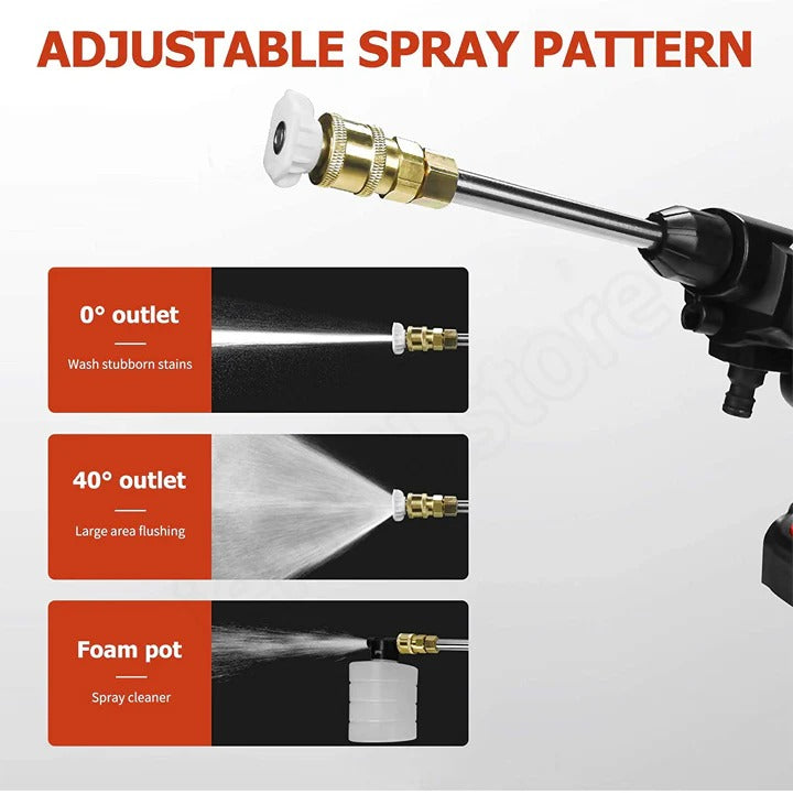 Rechargeable Pressure Washer with Dual Battery Pack for Cars, Patios & Outdoor Cleaning – Portable Cordless Spray Gun | Thomler