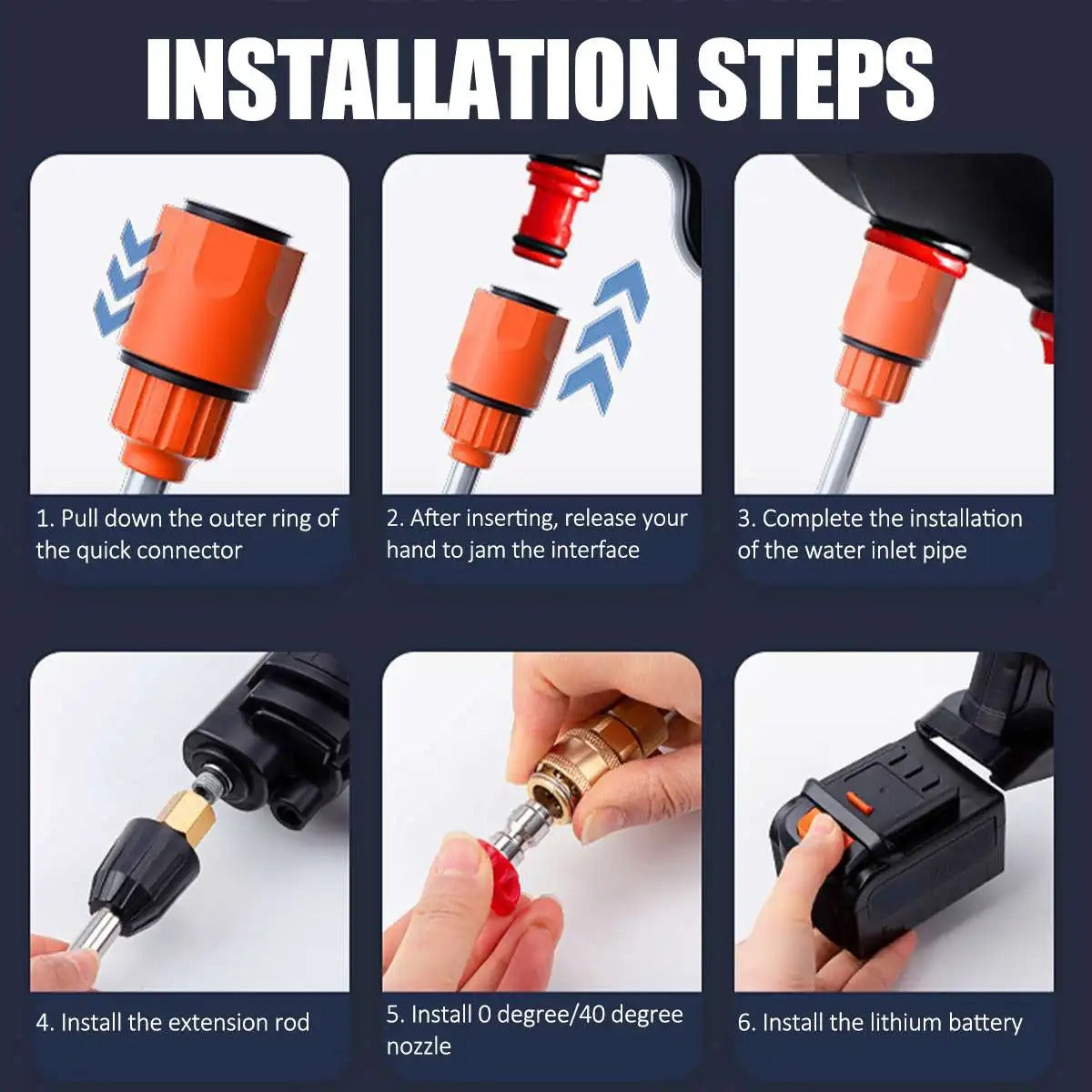 Rechargeable Pressure Washer with Dual Battery Pack for Cars, Patios & Outdoor Cleaning – Portable Cordless Spray Gun | Thomler