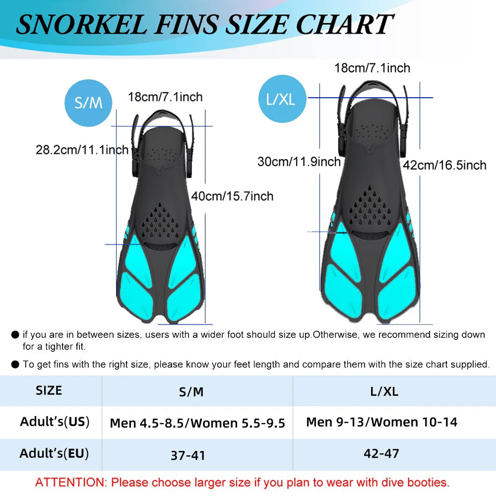 Full-Face Snorkel Mask with Fins & Dry-Top Tube – Wide-View Swim Gear for Ocean, Pool & Diving | Thomler