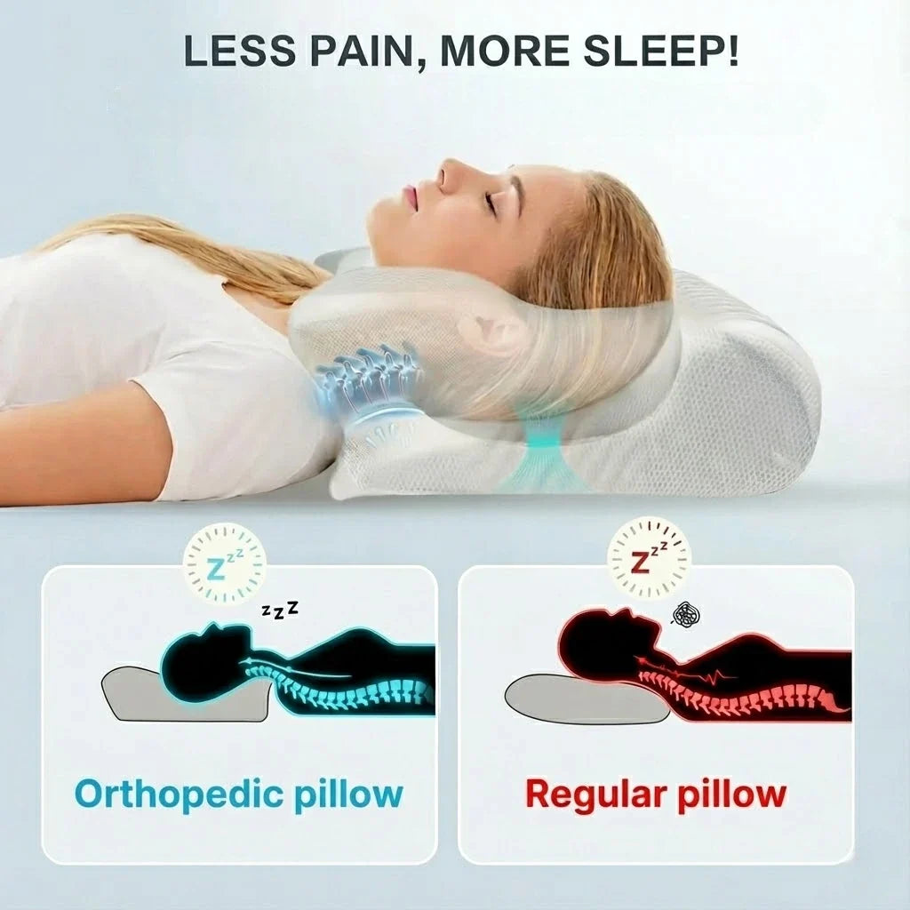 Contoured Memory Foam Sleep Pillow for Neck Alignment & Spinal Support – Dual-Height Design for Back, Side & Stomach Sleepers – Reduces Morn | Thomler