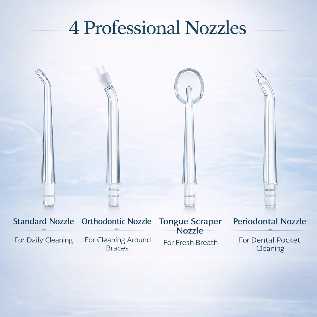 Cordless Water Flosser with 3 Pressure Modes for Travel & Home – Rechargeable Dental Irrigator for Braces, Gums & Deep Cleaning | Thomler