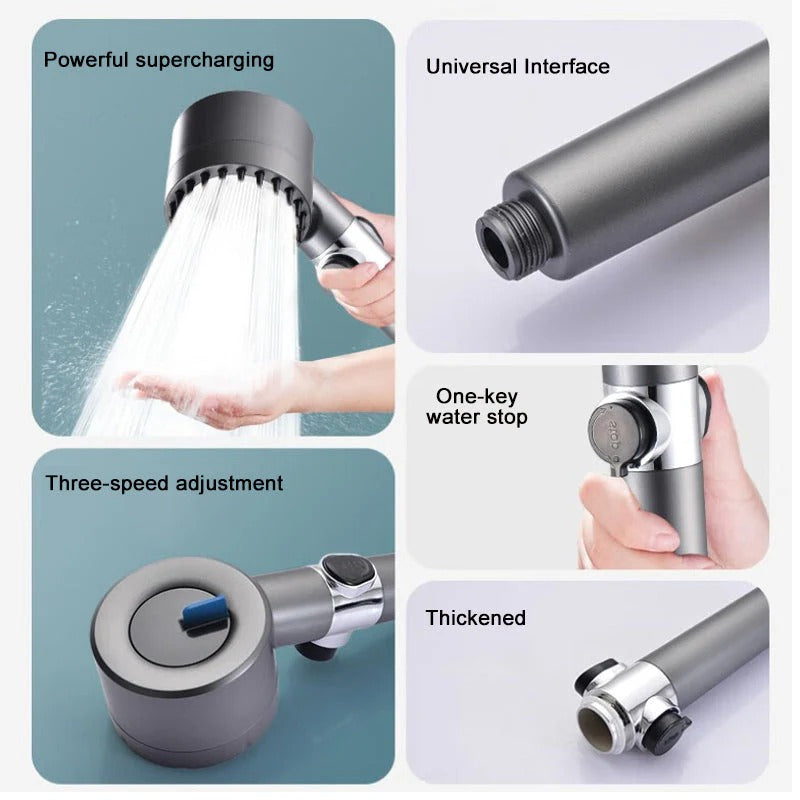 Filtered Rainfall Showerhead with Pressure Boost & Water-Saving Flow Control for Bathroom | Thomler