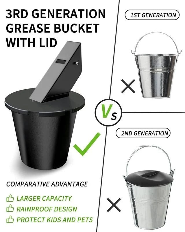 Drip Pan with Lid for BBQ Pellet Smoker Grease Management – Washable Insert & No-Tool Setup for Outdoor Cooking Mess Control | Thomler