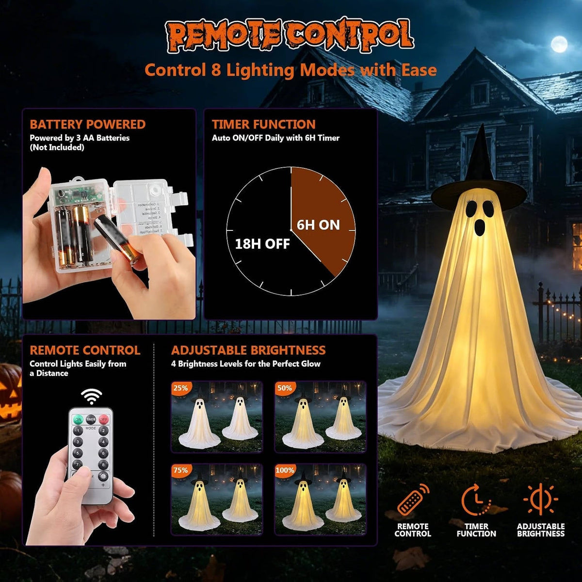 Remote-Control LED Ghost Yard Decorations 5 ft Tall – 2-Pack Lighted Halloween Figures with Timers, Fabric Drape & Stakes for Outdoor | Thomler