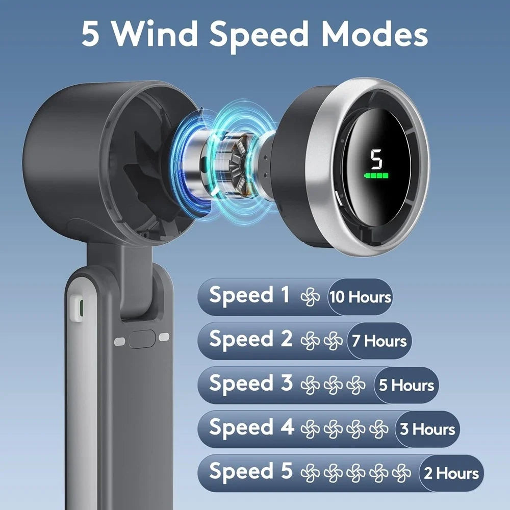 Compact Rechargeable Handheld Fan with 5 Speed Settings & Foldable Design for Travel, Outdoors & Commute | Thomler