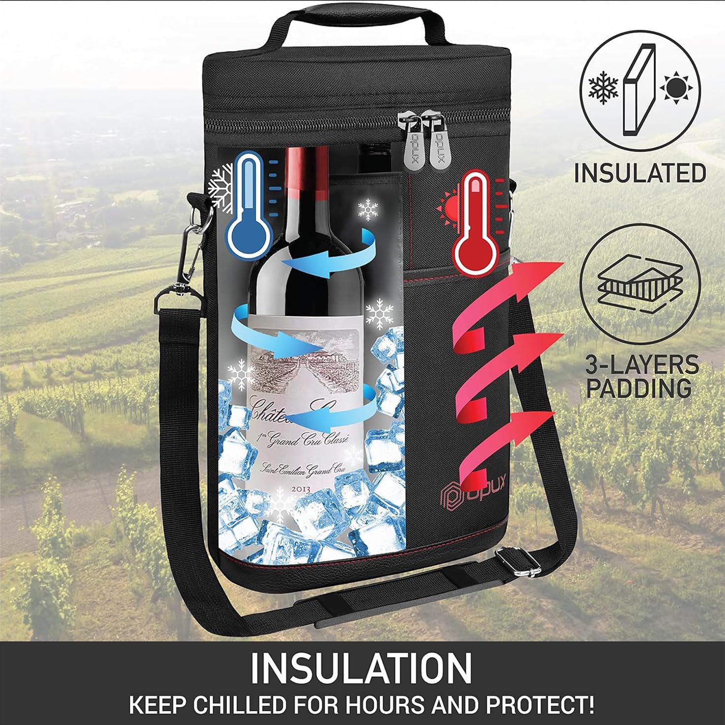 Padded Two-Bottle Wine Carrier Bag with Shoulder Strap for Picnics Parties Outdoor Travel Beach Dinner Events Wine Tastings Gifts | Thomler