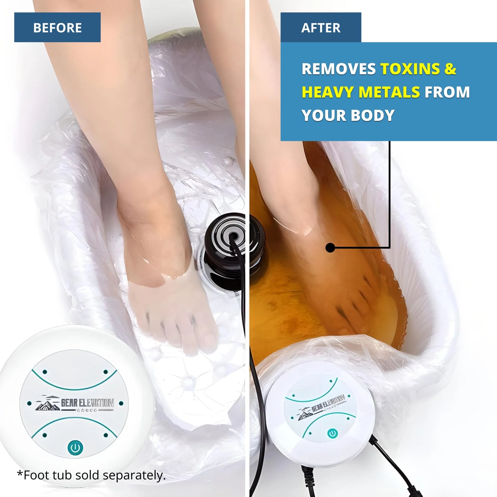 Ionic Foot Spa System for Home Wellness and Relaxation – Professional Detox Bath with Array | Thomler