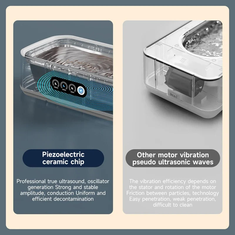 Ultrasonic Jewelry Cleaner 22oz Tank Sonic Vibration for Rings Glasses Watches Dentures 3 Timer Settings Quiet Operation Stainless Steel | Thomler