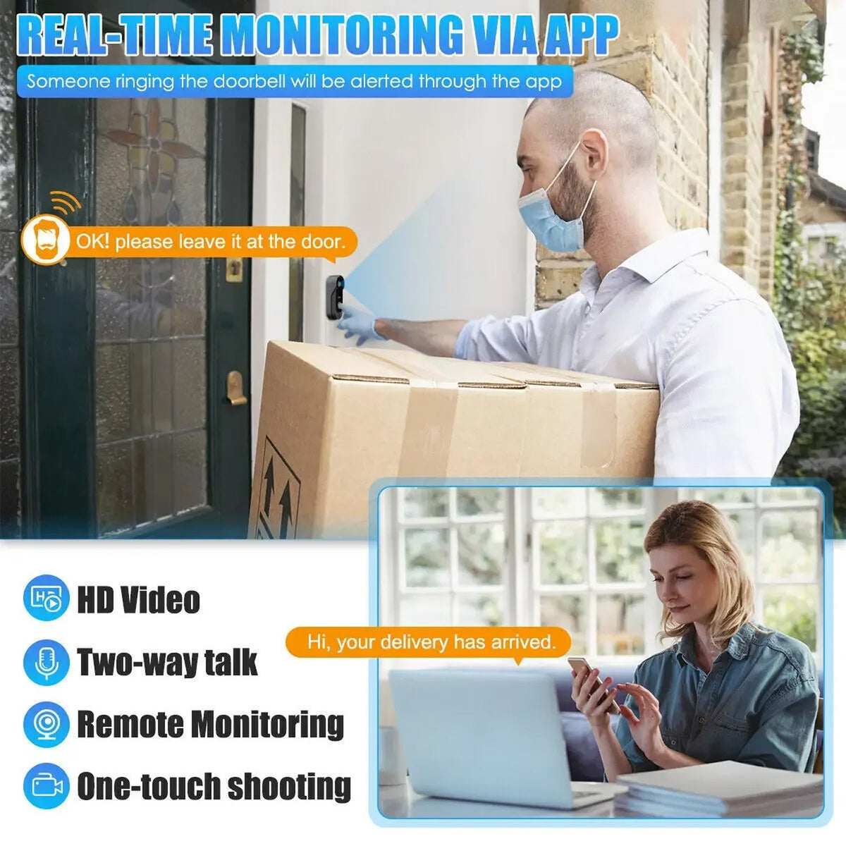 Video Doorbell Camera Wireless with Two-Way Audio, 170° Wide Angle HD Motion Detection for Front Door Entry Security | Thomler