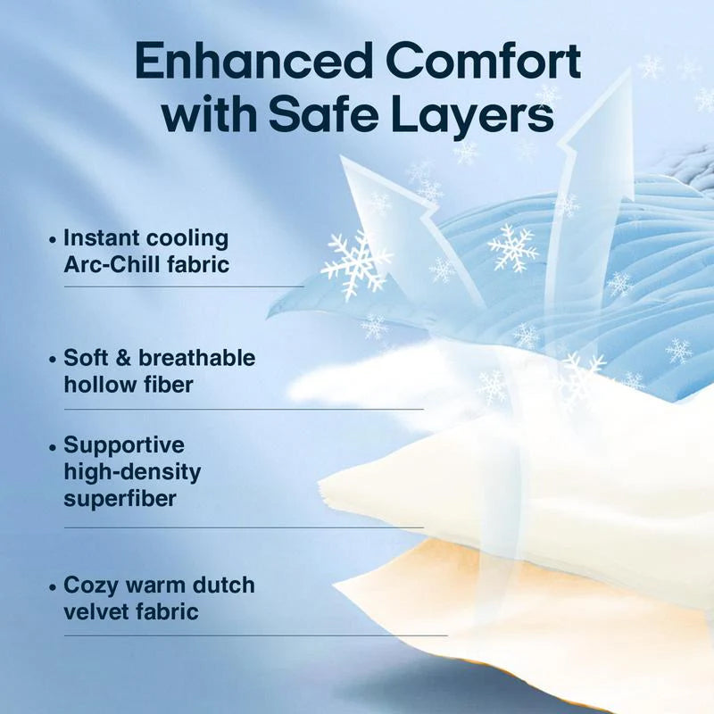 Self-Activating Pet Bed Pad for Dogs – Heat-Dissipating Resting Surface with Machine Washable Fabric & Portable Design | Thomler