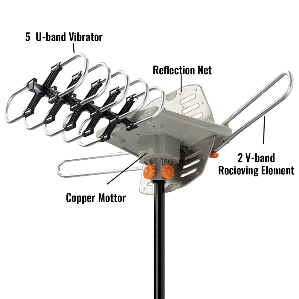 4K Digital TV Antenna for Outdoor Use – Long-Range UHF VHF Signal Reception with 360° Rotation & Remote Control | Thomler