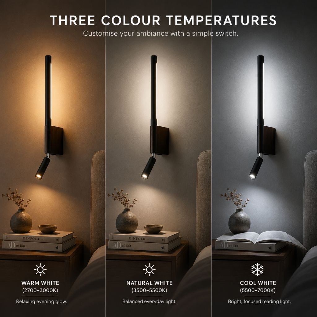 Dual-Function Wall Sconce with Swivel Reading Light for Bedroom & Nightstand | Modern LED Task Lamp | 12W Aluminum Fixture | Thomler