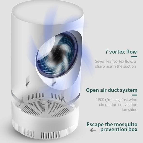 Indoor Outdoor UV Mosquito Trap with Silent Fan & Anti-Escape Chamber for Home Patio Bedroom | Thomler
