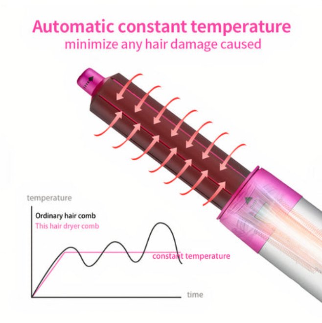 Hair Airstyler Ionic Airflow 1000W Multi Attachment Daily Styling Curling Drying Tool | Thomler