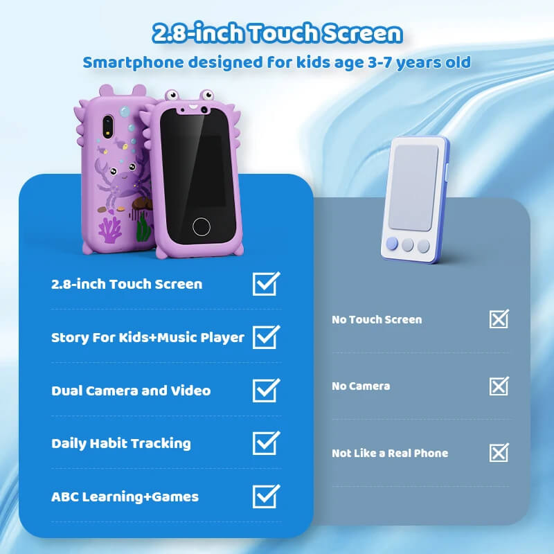Kids' Touch Screen Play Phone with Dual Cameras, Music Player & Learning Apps – Ages 3-7 | Thomler