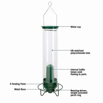 Weight-Activated Spinning Bird Feeder for Backyard Wildlife Watching Wild Songbird Seed Station Hanging Metal Outdoor Garden Feeding Station | Thomler