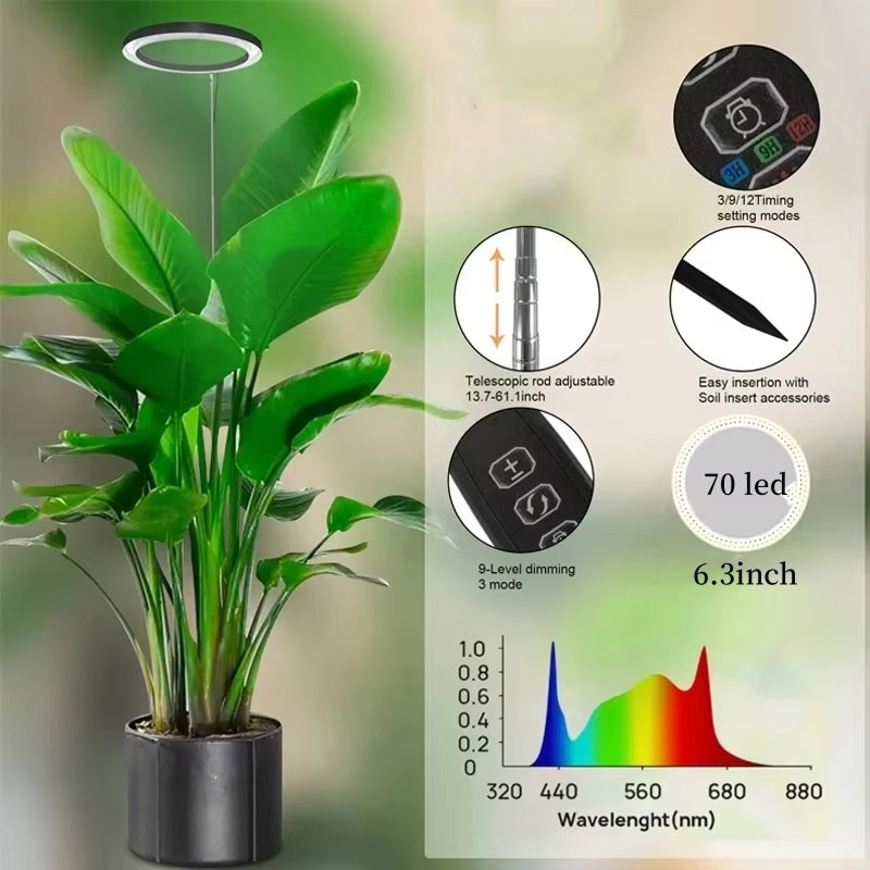 Adjustable Full Spectrum LED Grow Light Stand with Timer & Dimmer – 3 Modes, 10 Brightness Levels, Telescoping 8-65 in Height for Indoor | Thomler