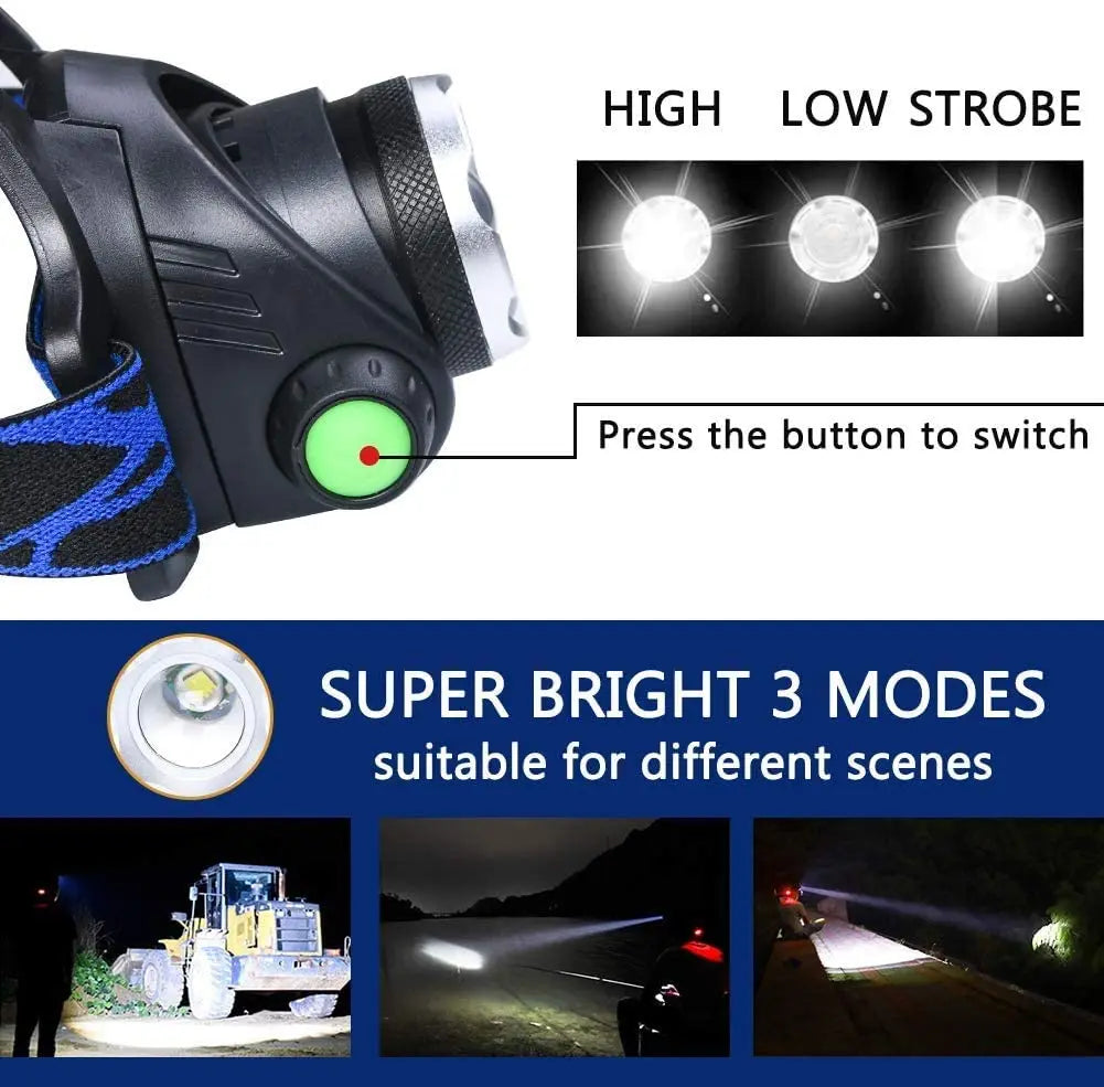 Rechargeable Zoom LED Hands-Free Flashlight for Hiking, Camping & Night Running | Lightweight Headlamp with Adjustable Focus Beam | Thomler