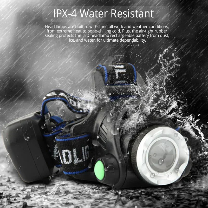Rechargeable Zoom LED Hands-Free Flashlight for Hiking, Camping & Night Running | Lightweight Headlamp with Adjustable Focus Beam | Thomler