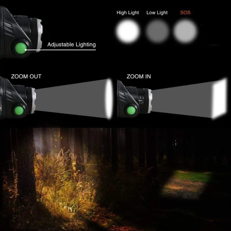 Rechargeable Zoom LED Hands-Free Flashlight for Hiking, Camping & Night Running | Lightweight Headlamp with Adjustable Focus Beam | Thomler