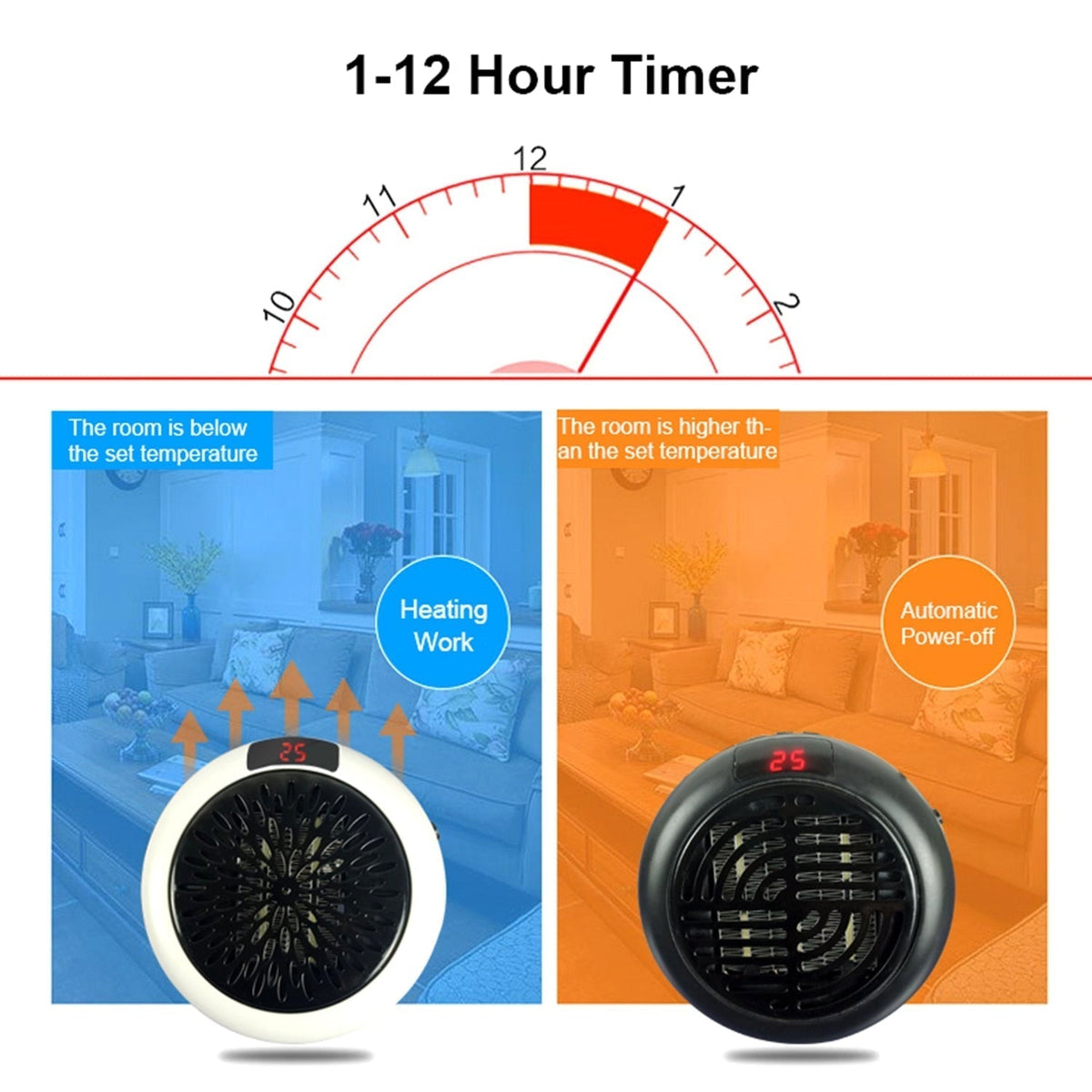 Compact Plug-In Space Heater with Digital Display & Auto Shutoff for Home, Office & RV | Thomler