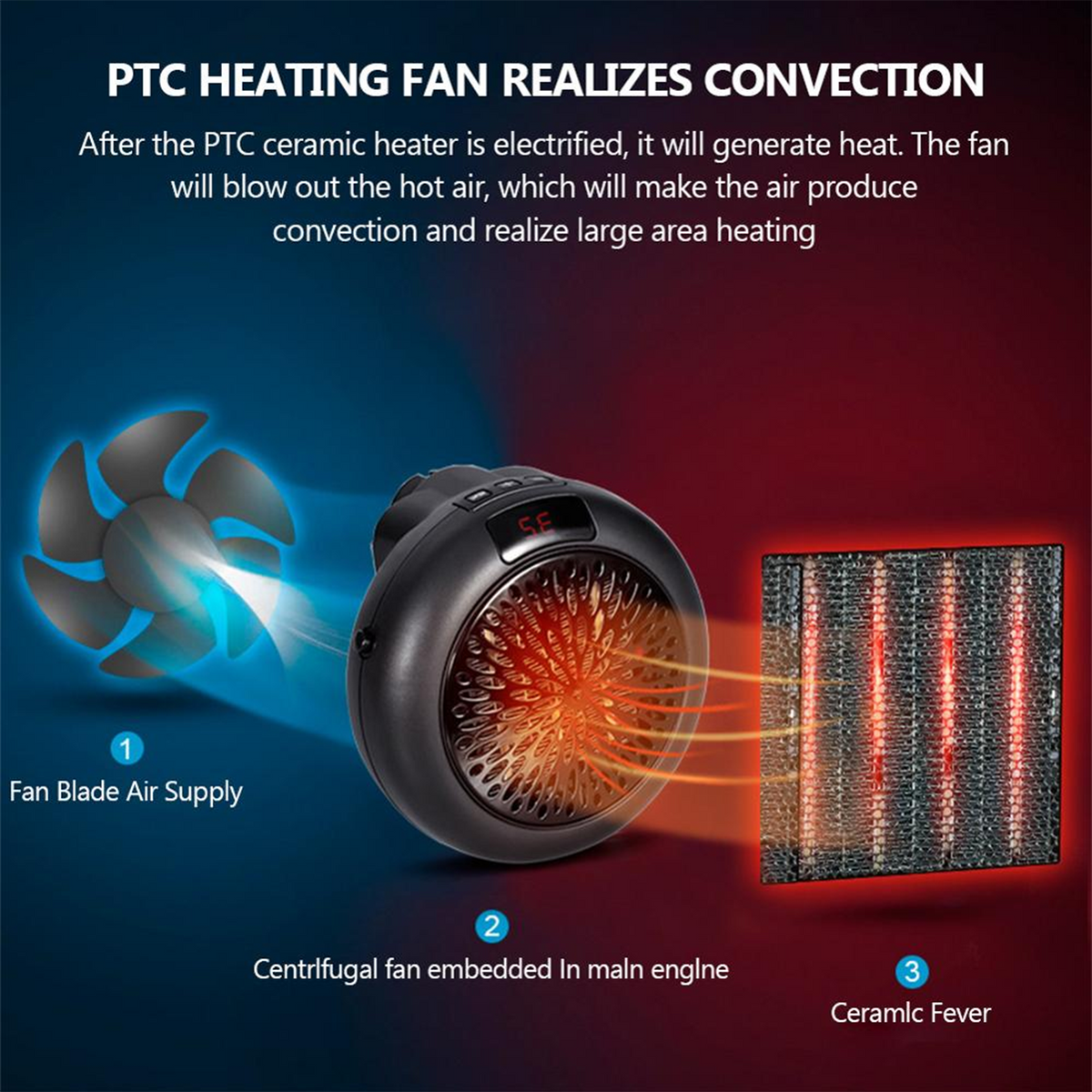 Compact Plug-In Space Heater with Digital Display & Auto Shutoff for Home, Office & RV | Thomler