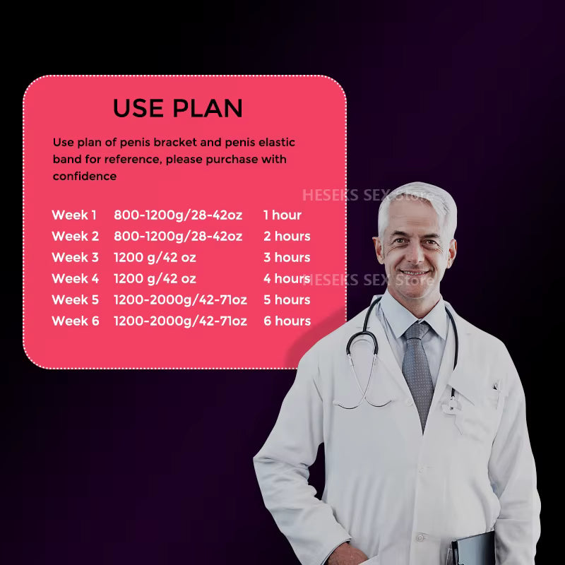 Medical-Grade Penile Extender for Natural Enhancement | Adjustable Traction System for Lasting Results | Thomler