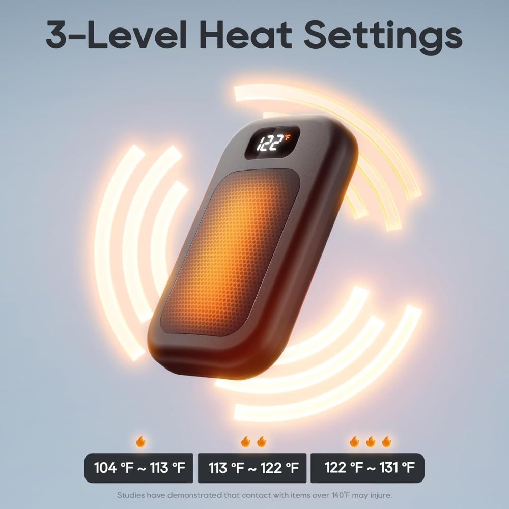 Battery-Powered Hand Warmers with Digital Temp Screen – Pocket Heating Pads for Winter | Thomler