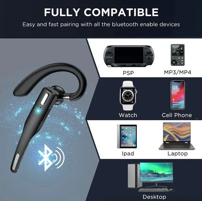 Wireless Bluetooth 5.1 Headset with Dual Microphone for Truckers, Calls & Remote Work | Thomler