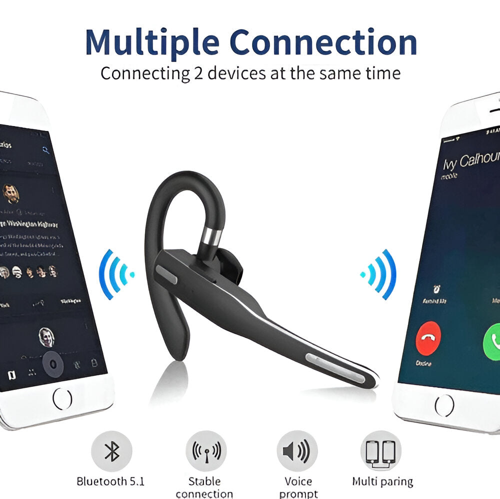 Over-Ear Bluetooth Headset with Dual Microphone Noise Reduction for Calls and Work | Professional Hands-Free Earpiece for Truckers Drivers R | Thomler
