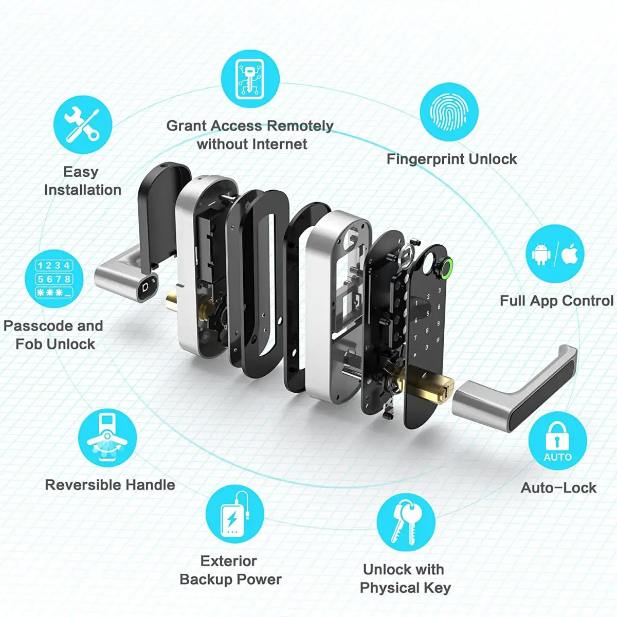 Biometric Door Lock with Fingerprint Scanner & App Control – 5 Entry Methods, 200 User Capacity | Thomler