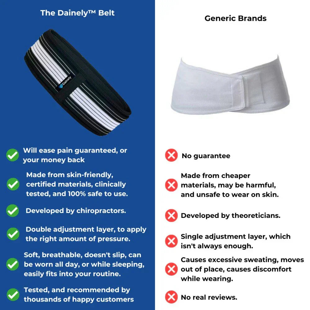 Therapeutic Compression Wrap for Nerve and Lumbar Discomfort Relief – Adjustable Stabilizing Support Brace for Hip and Spine | Thomler