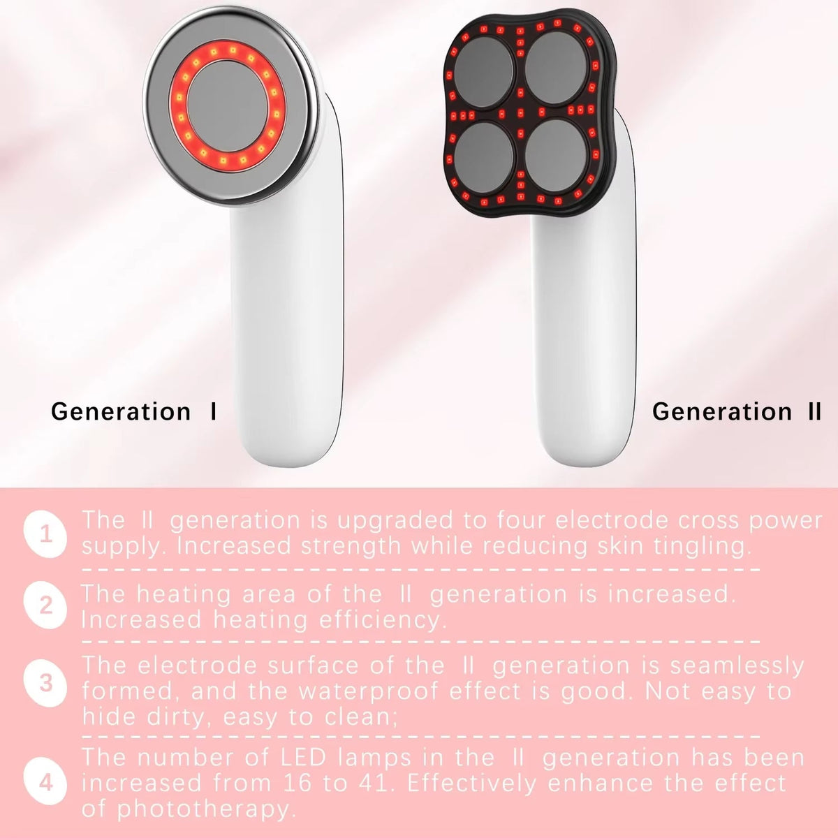 Cordless Body Contouring Device with EMS RF Red Light Heat Therapy 40 Intensity Levels Rechargeable Handheld Massager for Smooth Firm Skin | Thomler