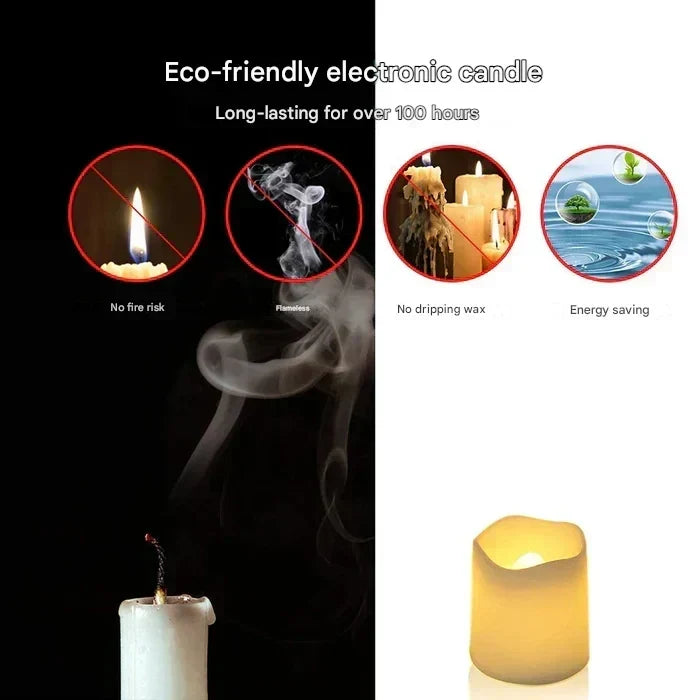 Battery-Operated LED Tea Lights with Realistic Glow – 24-Count Set | Thomler
