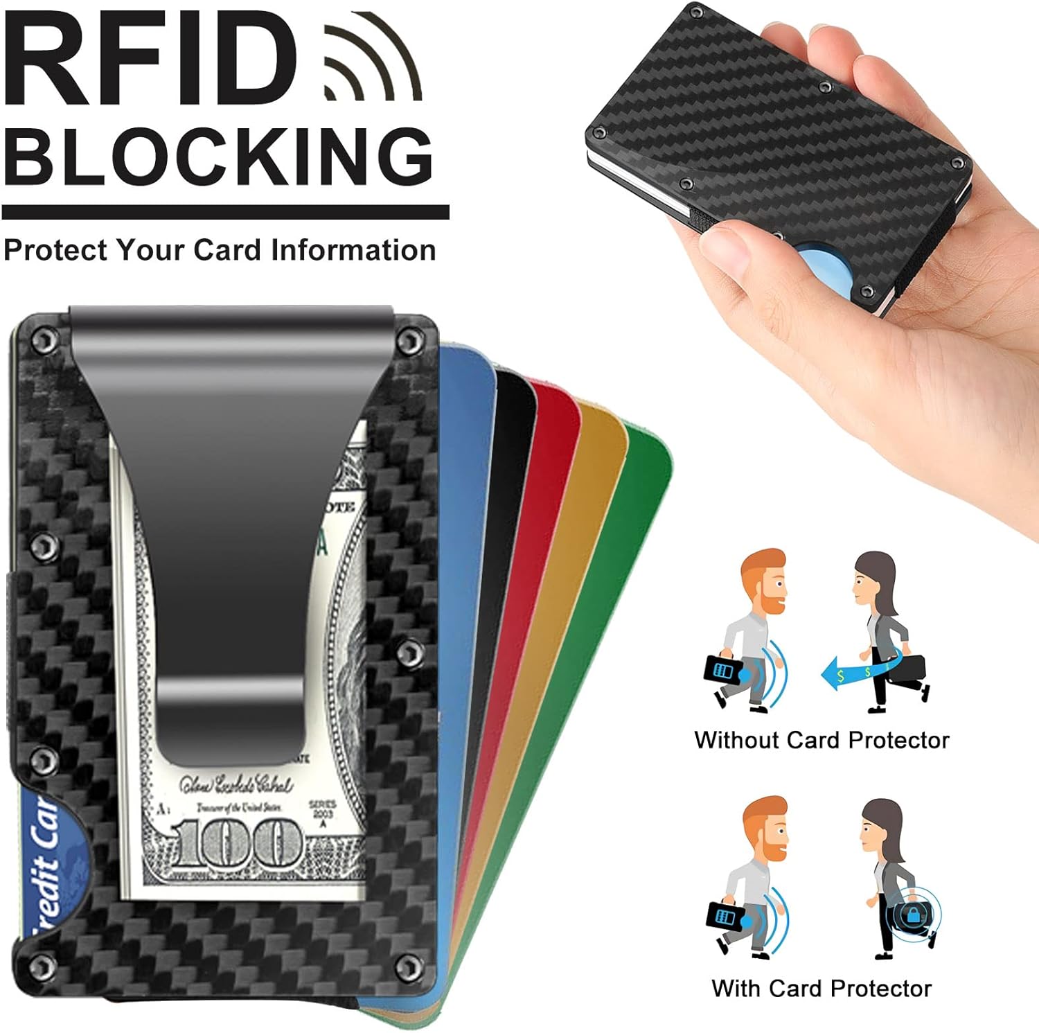 RFID-Blocking Carbon Fiber Minimalist Wallet with Integrated Money Clip for Men Front Pocket Card Holder Slim Design Contactless Theft Prote | Thomler
