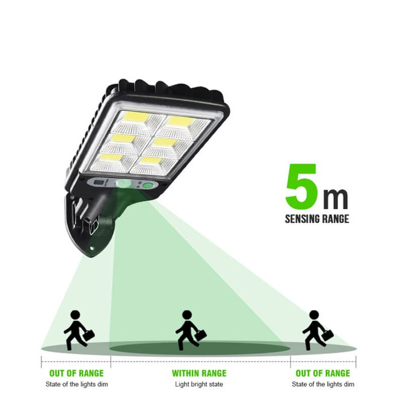 Solar Powered Floodlight Outdoor Security Light with Motion Sensor & Remote Control Waterproof IP67 for Yard Garage Driveway Garden Patio | Thomler