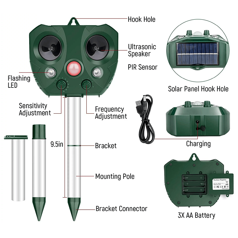 Ultrasonic Solar Bird Deterrent with Motion Sensor & Flashing Lights for Yards, Gardens, Patios | Weatherproof Animal Repeller | Thomler