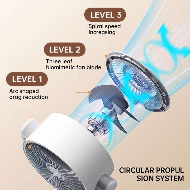 Whisper-Quiet Pedestal Fan with Remote Control USB-Powered 5-Speed Oscillating Tower Fan for Bedroom Office Living Room Adjustable Height Na | Thomler