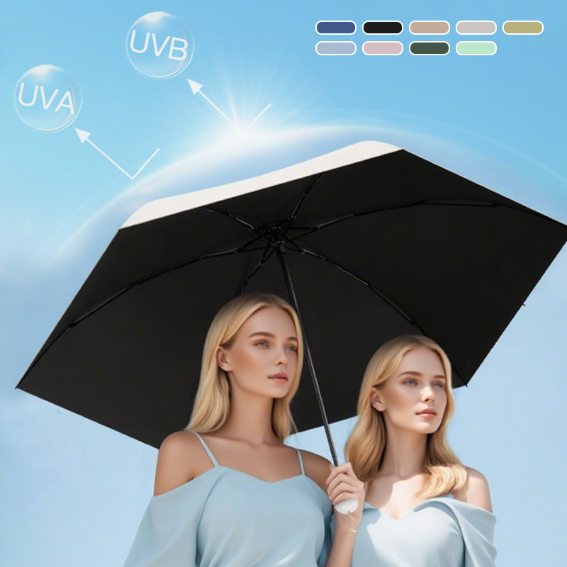 Compact Mini Umbrella with UPF 50+ Sun Protection & Wind-Resistant Frame for Travel, Commute, Everyday Carry | Thomler