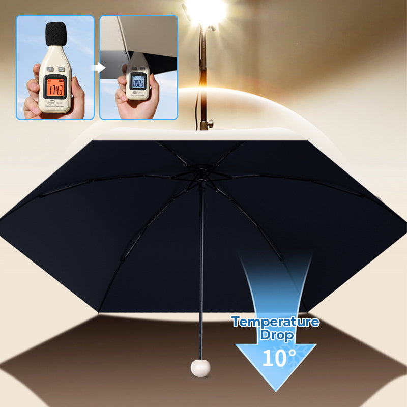 Compact Mini Umbrella with UPF 50+ Sun Protection & Wind-Resistant Frame for Travel, Commute, Everyday Carry | Thomler