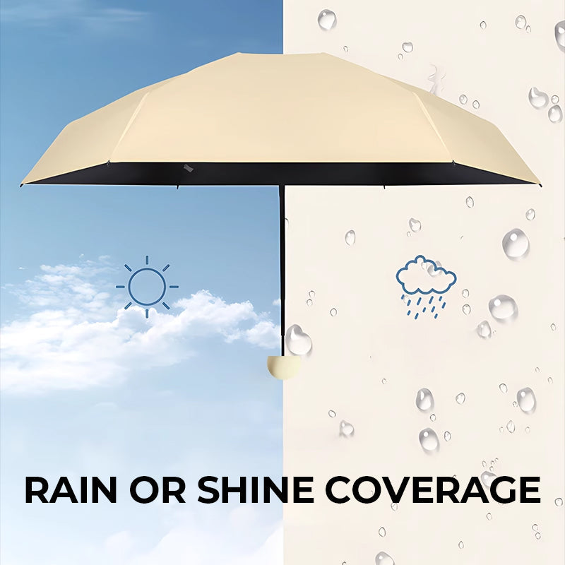 Compact Mini Umbrella with UPF 50+ Sun Protection & Wind-Resistant Frame for Travel, Commute, Everyday Carry | Thomler