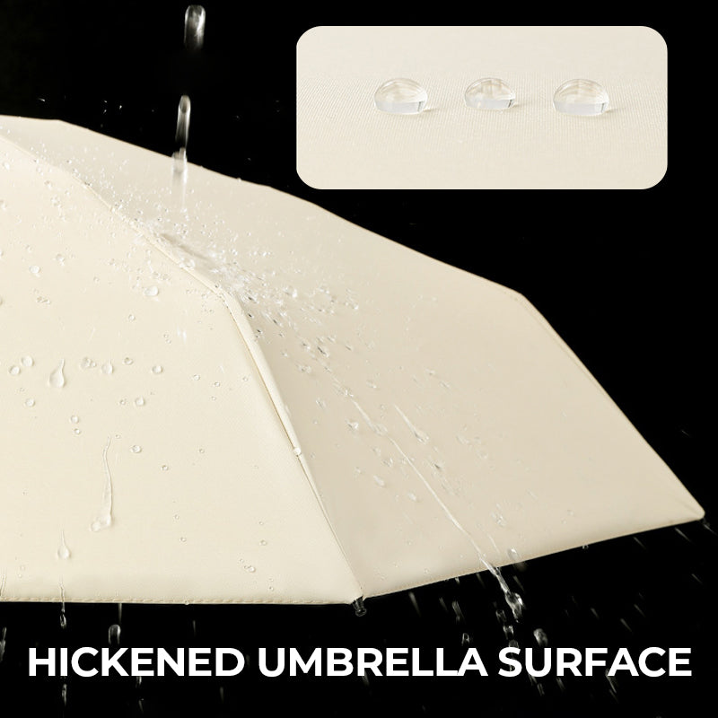 Compact Mini Umbrella with UPF 50+ Sun Protection & Wind-Resistant Frame for Travel, Commute, Everyday Carry | Thomler
