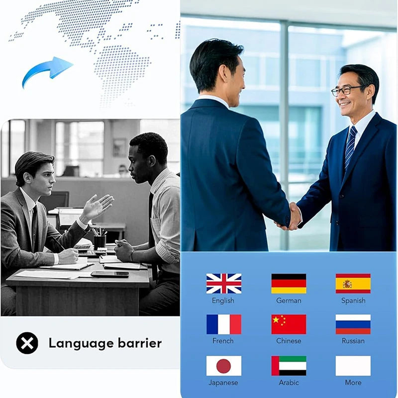 Real-Time AI Language Translator Earbuds – 144 Languages, Open-Ear Design, 80-Hour Battery, Bluetooth 5.4, Hands-Free Communication for | Thomler