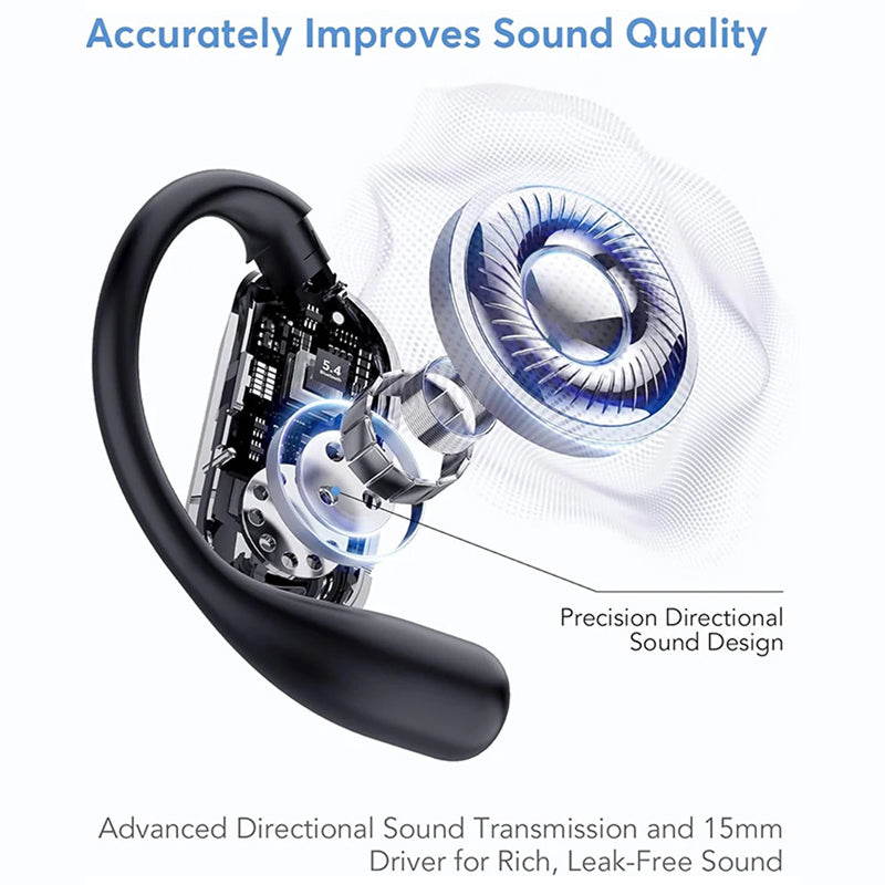 Real-Time AI Language Translator Earbuds – 144 Languages, Open-Ear Design, 80-Hour Battery, Bluetooth 5.4, Hands-Free Communication for | Thomler