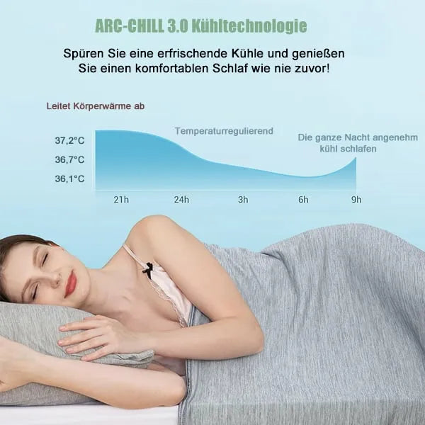 Cooling Summer Comforter Lightweight Breathable Blanket for Hot Sleepers Twin Full Queen | Thomler