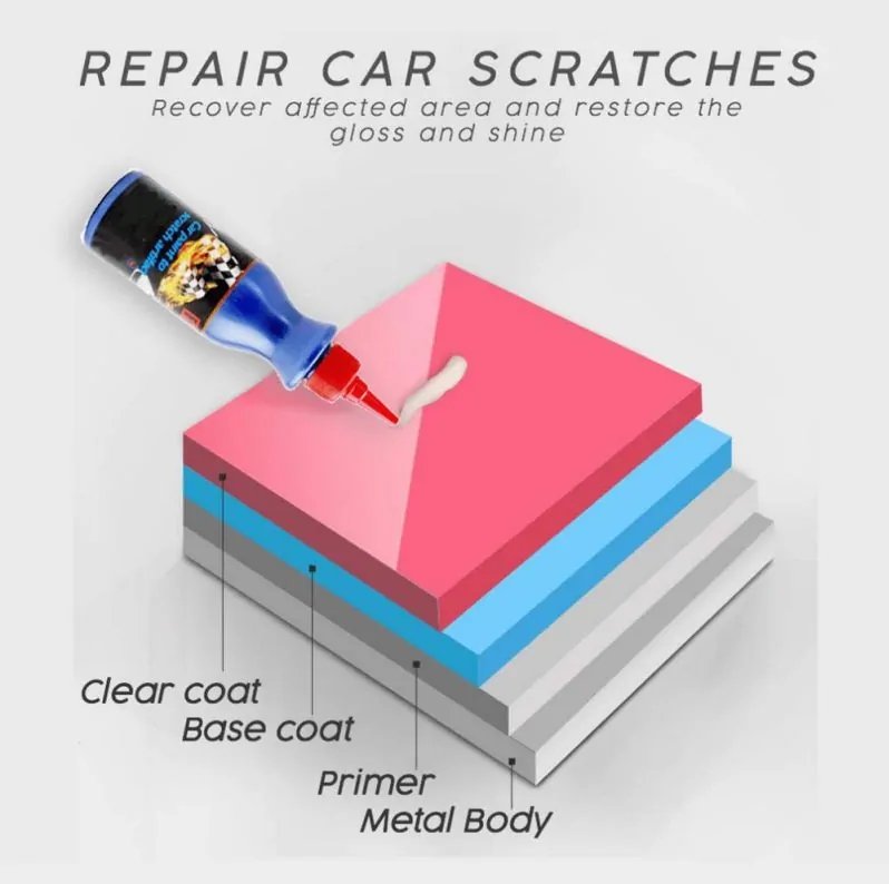 Vehicle Paint Correction Compound with Applicator Pad for Surface Blemish Removal & Shine Restoration on Cars, Trucks & SUVs | Thomler