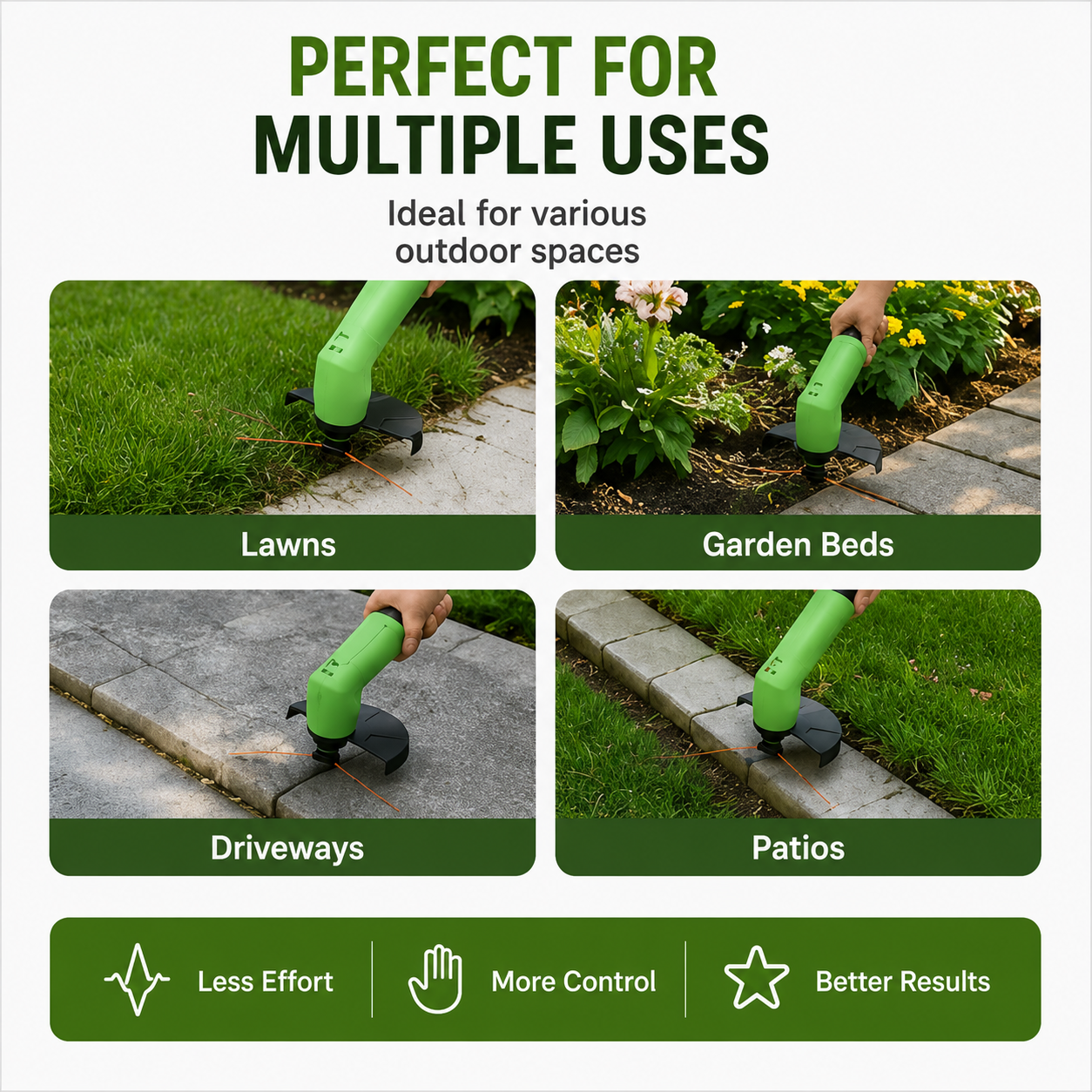 Battery-Powered Handheld Lawn Edger Compact Garden Tool for Trimming Grass Edges Pathways Borders Adjustable Lightweight Yard Maintenance | Thomler