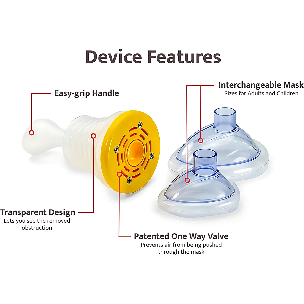 Manual Airway Relief Device with Reusable Masks for Adults & Kids | Thomler